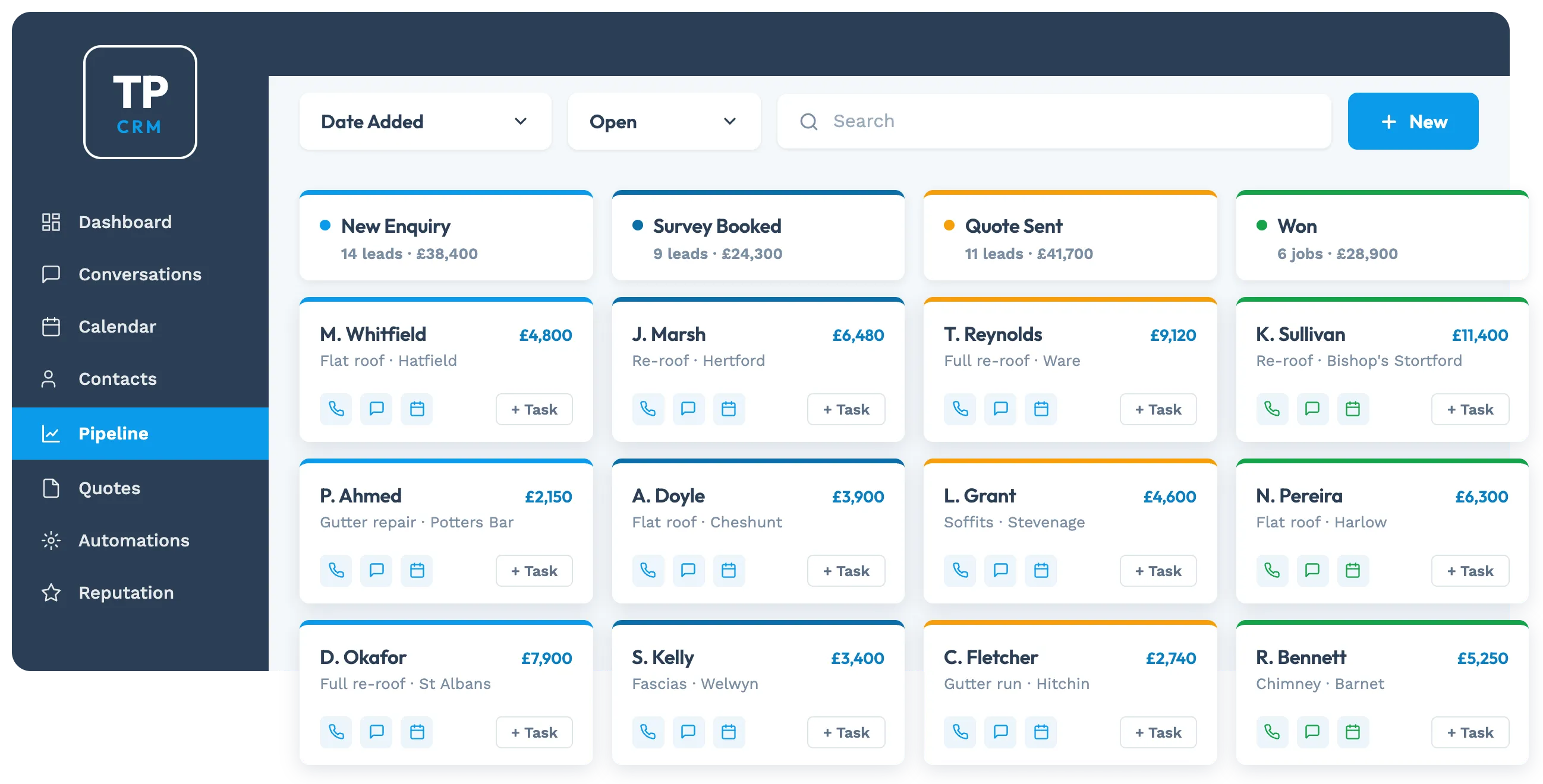 The TradesPro CRM pipeline: new enquiry, survey booked, quote sent and won